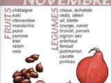 Fruits et légumes du mois de novembre