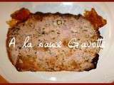 Terrine de magret canard à l'orange au thermomix