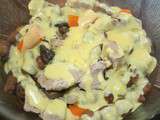 Blanquette de veau Escoffier