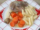 Cuisse de canard aux carottes