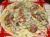 Foies de volaille aux Fettuccine qualité pâte fraîche sauce crème champignons