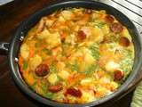 Omelette aux fines herbes, pommes de terre, chorizo