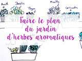 Faire le plan de son jardin d’herbes aromatiques sur balcon