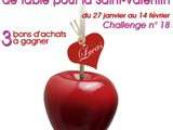 Concours de modelage pour la Saint-Valentin