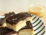 Millionaire's Shortbread