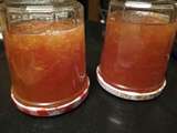 Marmelade d'agrumes