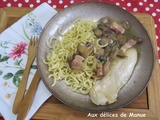 Poulet aux champignons de Paris et oignon