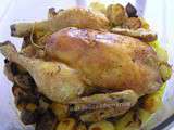 Poulet et pommes de terre au four