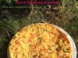 Tarte aux courgettes tomates Thermomix ou sans