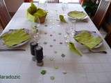 Repas de la St Patrick