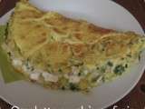 Omelette au chèvre frais