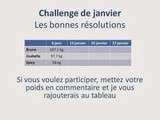 Challenge de janvier