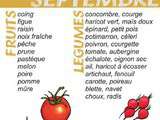 Calendrier des fruits et légumes bio de saison : septembre