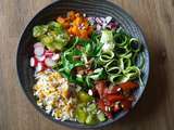 Buddha bowl - bases pour réaliser ce repas simple, healthy, complet et gourmand