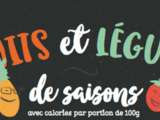 Calendrier des Fruits et Légumes de Saison