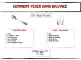 Peser sans balance