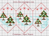 Déco Sapin de Noël 2022 : fuseau les sapins de Noël