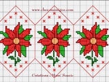 Nouvelle déco à base du Poinsettia