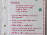 Tutoriel de montage des pages du Livre de Recettes Brodées