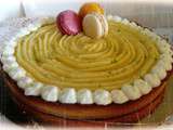 Tarte ou tartelettes lemon curd (citron)