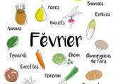 Calendrier des fruits et légumes de saison - Février