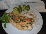 Filets de poulet à la toscane