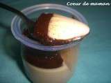 Comme une panna cotta... double chocolat