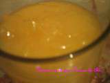 Lemon curd