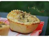 Mini quiche champignons-poulet