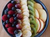 Bol de fromage blanc aux fruits