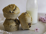 Muffins vegan et moelleux (ma base)