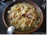 Tajine de poulet aux oignons, olives et citrons confits