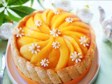 Charlotte Mangue Coco