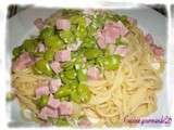 Spaghettis aux fèves et jambon