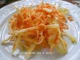 Coleslaw