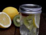 Detox Water, c'est quoi