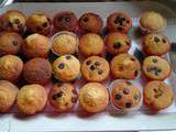 Muffins des petits loups