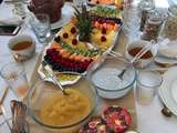 Recevoir sous forme de Brunch