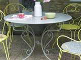 Comment Renover Un Salon De Jardin En Plastique Vert