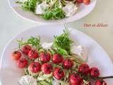 Linguine à la burrata et tomates cerises au four