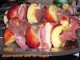 Brochettes de magret de canard et nectarines