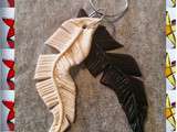 Pendentif plumes :