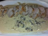 Filet mignon de veau sauce à la moutarde, à la crème et champignons de paris