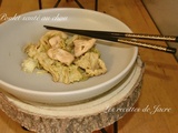 Poulet sauté au chou