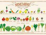 Fruits et légumes de novembre