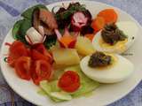 Assiette-Repas : Oeufs-Tomates-p. de terre-Etc