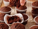 Cupcakes au chocolat et cacao (recette de base)