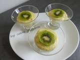 Mousse de kiwis