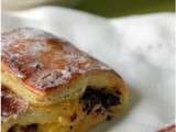 Pliés au chocolat pour un petit déjeuner gourmand