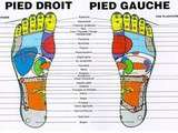 Se faire masser les pieds à l'oeil c'est pas le pied ça